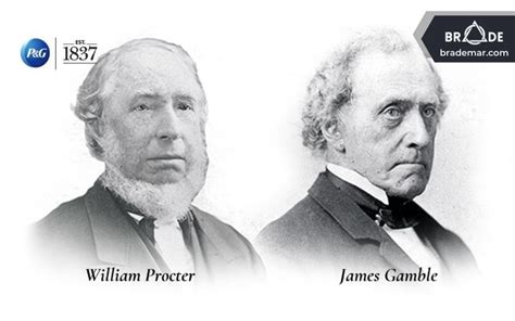 william procter and james gamble|The Procter & Gamble Company .